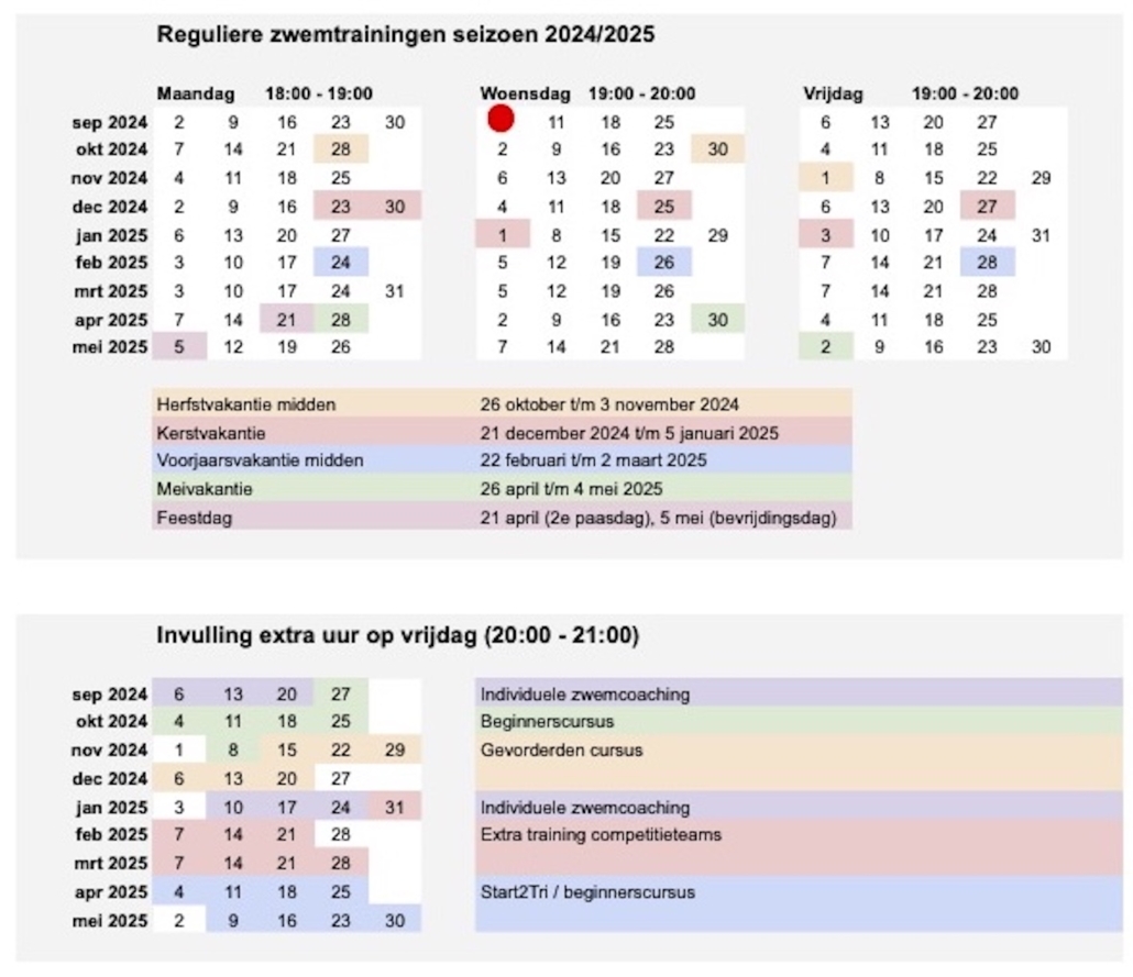 - Alles 1 1030x889 - Zwemtraining - Zwemmen